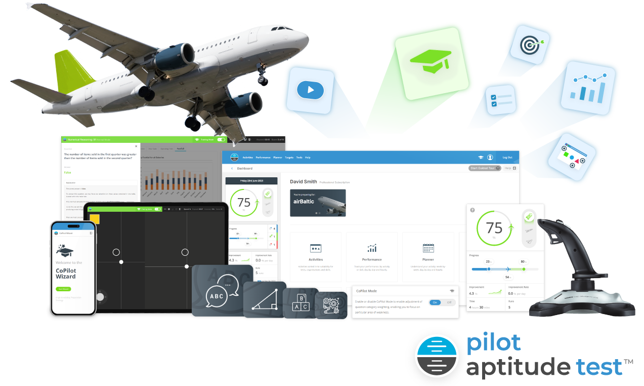 Preparation for the airBaltic Pilot Assessment