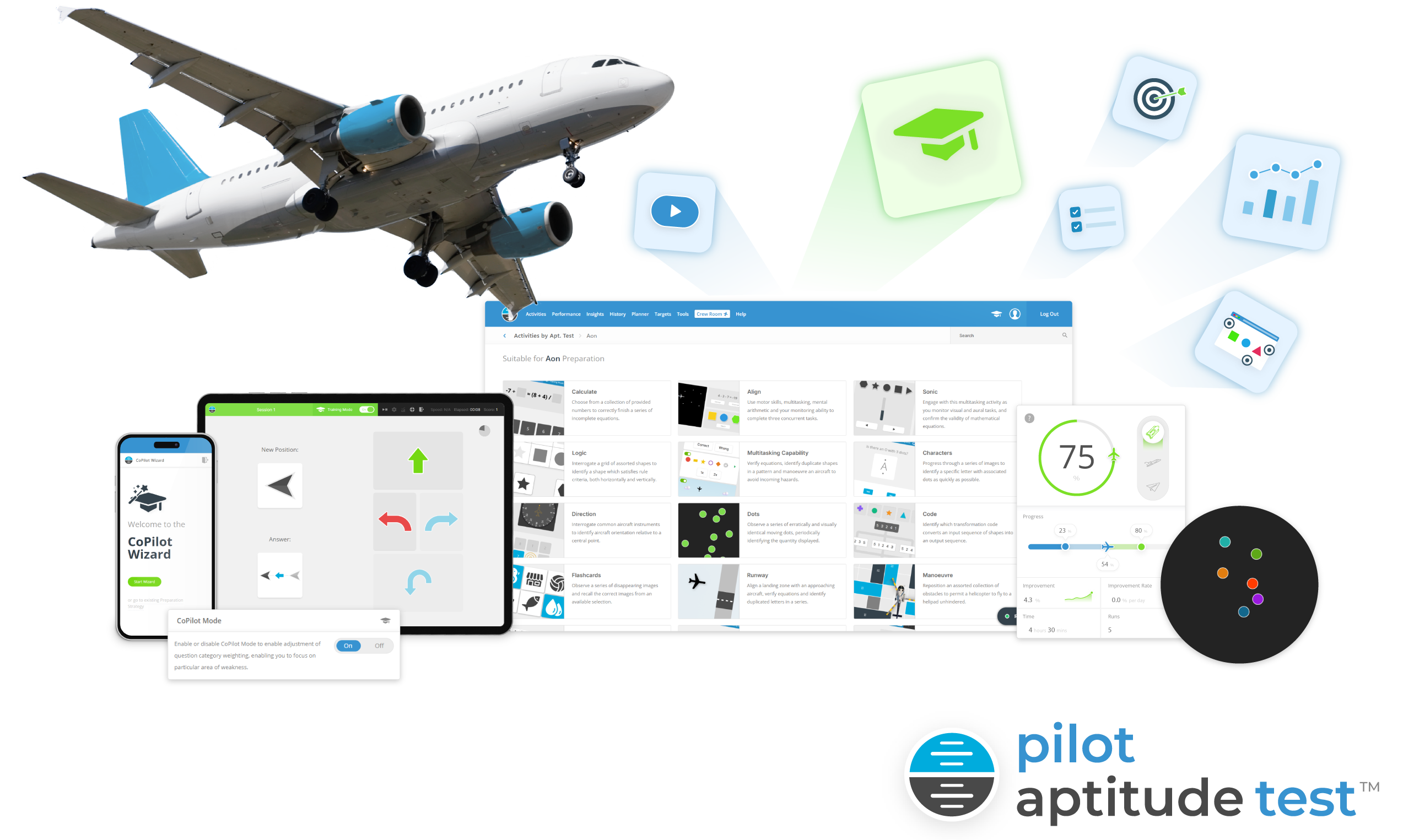 Preparation for the Aon™ (Cut-E) Pilot Assessment