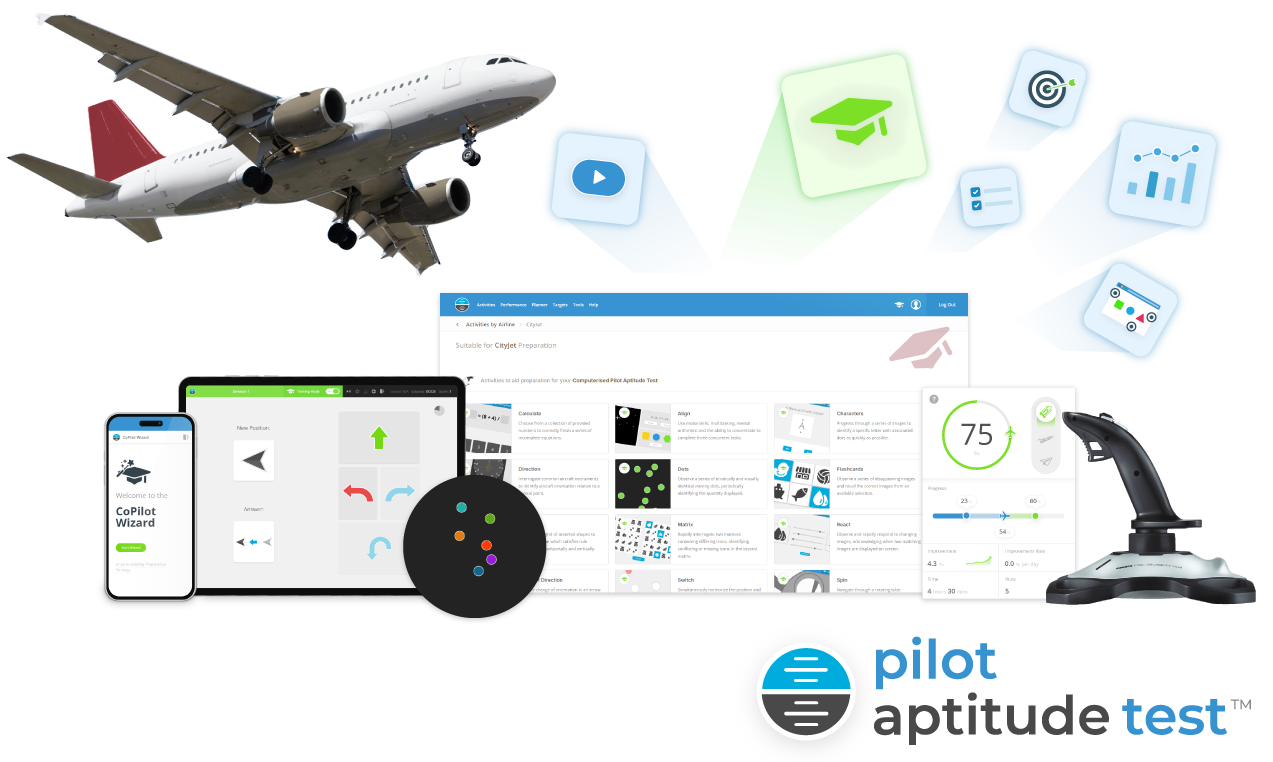 Preparation for the CityJet Pilot Assessment