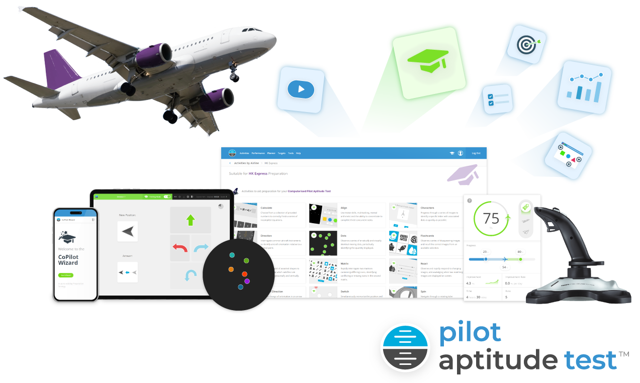 Preparation for the HK Express Pilot Assessment